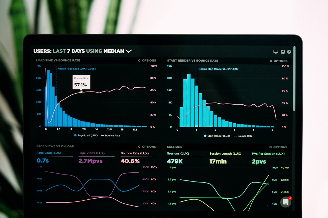 Analytics dashboard representing payments monitoring and observability